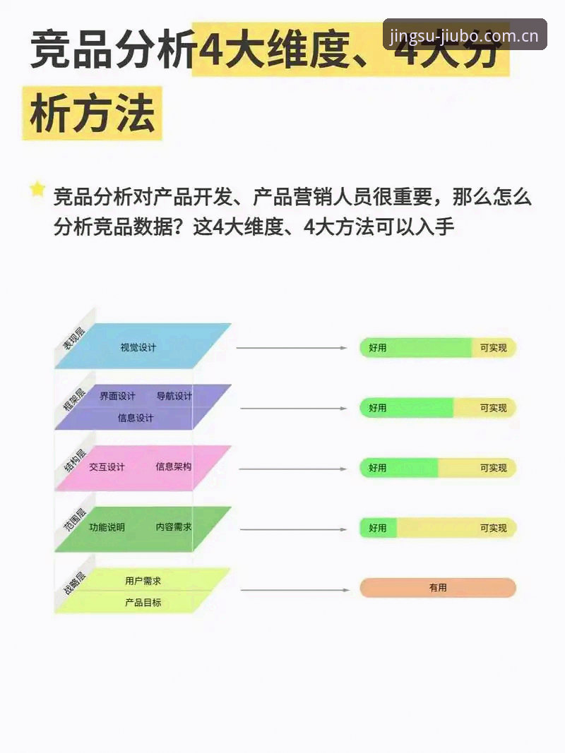 九博竞技激情 畅享九博竞技激情的7个关键维度:从数据到赛场的全面解析